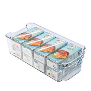 Estia Κουτί - Θήκη Οργάνωσης Ψυγείου Πλαστικό 15x9x31cm Διάφανο 01-20101